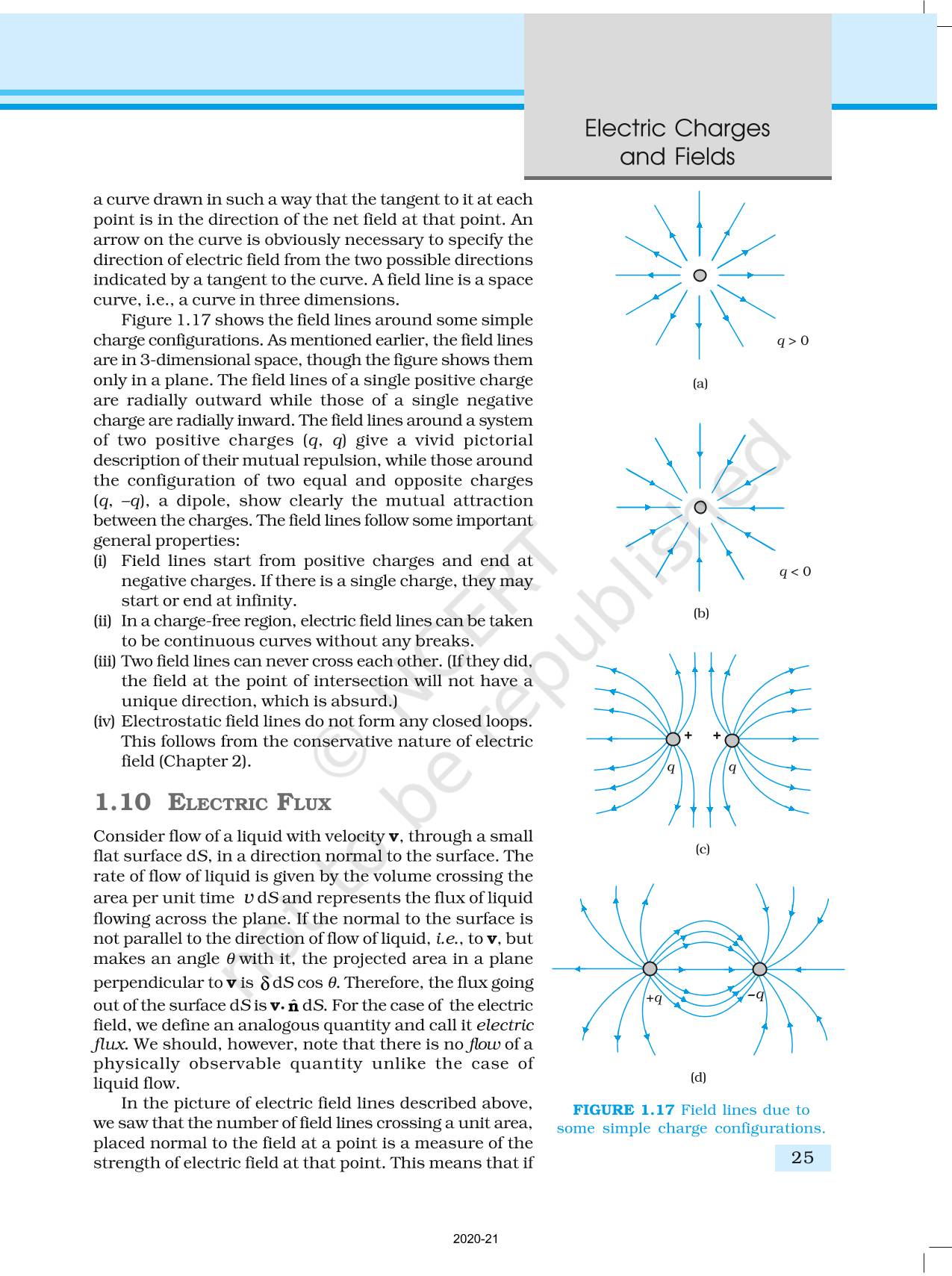 Electric Charges And Fields - NCERT Book Of Class 12 Physics Part I